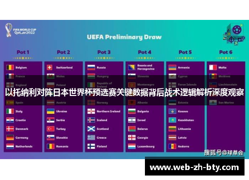 以托纳利对阵日本世界杯预选赛关键数据背后战术逻辑解析深度观察 以托纳利对阵日本世界杯预选赛关键数据背后战术逻辑解析深度观察