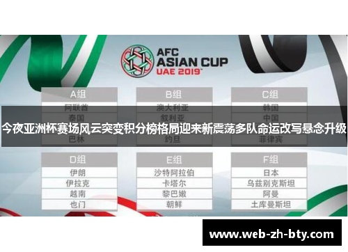 今夜亚洲杯赛场风云突变积分榜格局迎来新震荡多队命运改写悬念升级