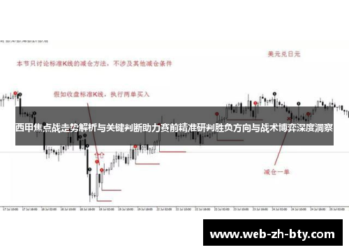 西甲焦点战走势解析与关键判断助力赛前精准研判胜负方向与战术博弈深度洞察