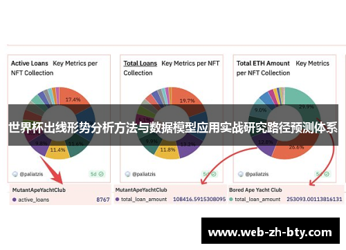 世界杯出线形势分析方法与数据模型应用实战研究路径预测体系 世界杯出线形势分析方法与数据模型应用实战研究路径预测体系