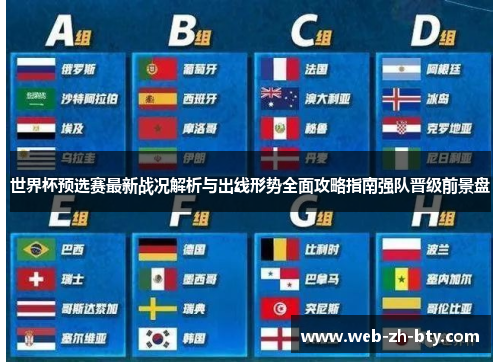 世界杯预选赛最新战况解析与出线形势全面攻略指南强队晋级前景盘 世界杯预选赛最新战况解析与出线形势全面攻略指南强队晋级前景盘
