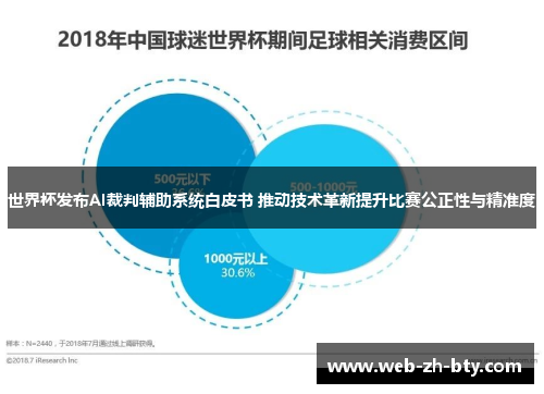 世界杯发布AI裁判辅助系统白皮书 推动技术革新提升比赛公正性与精准度