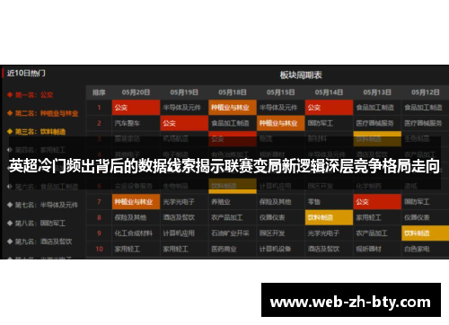 英超冷门频出背后的数据线索揭示联赛变局新逻辑深层竞争格局走向