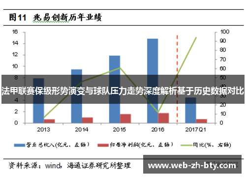 法甲联赛保级形势演变与球队压力走势深度解析基于历史数据对比 法甲联赛保级形势演变与球队压力走势深度解析基于历史数据对比