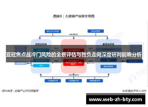 亚冠焦点战冷门风险的全景评估与胜负走向深度研判前瞻分析 亚冠焦点战冷门风险的全景评估与胜负走向深度研判前瞻分析