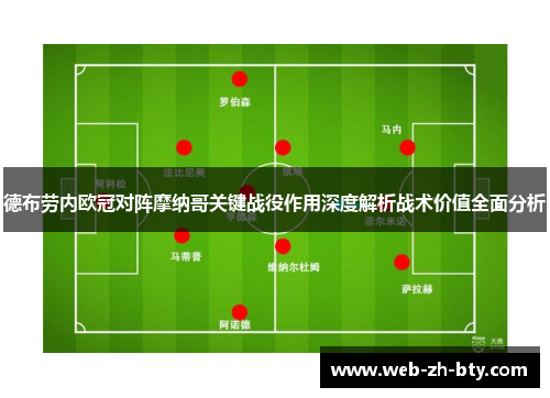 德布劳内欧冠对阵摩纳哥关键战役作用深度解析战术价值全面分析 德布劳内欧冠对阵摩纳哥关键战役作用深度解析战术价值全面分析
