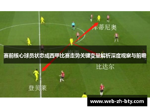 赛前核心球员状态成西甲比赛走势关键变量解析深度观察与前瞻 赛前核心球员状态成西甲比赛走势关键变量解析深度观察与前瞻